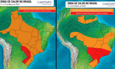 portal plural climatempo prevê que onda de calor persistirá até o fim do verão, 20 de março