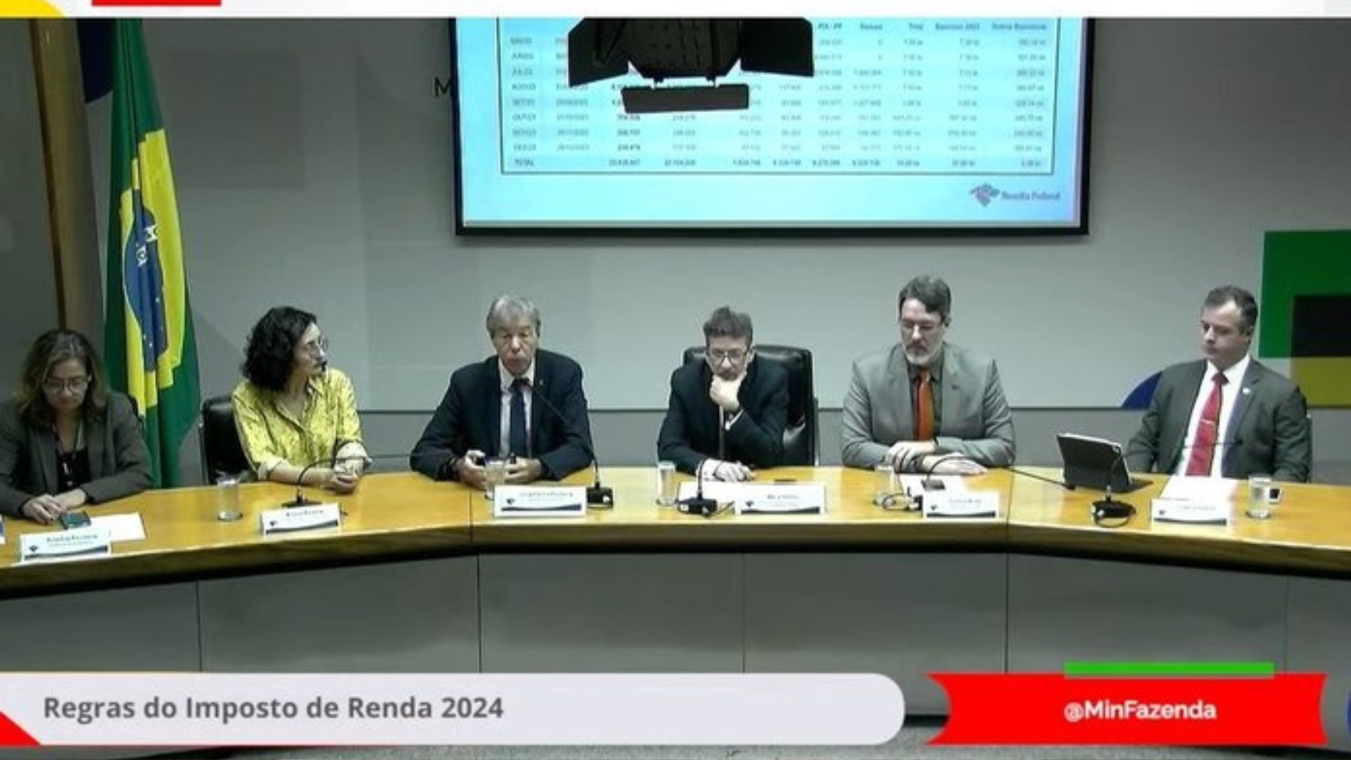 portal plural receita federal amplia o limite de renda para obrigatoriedade da declaração do imposto de renda