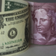 portal plural como o dólar alto impacta o bolso dos brasileiros